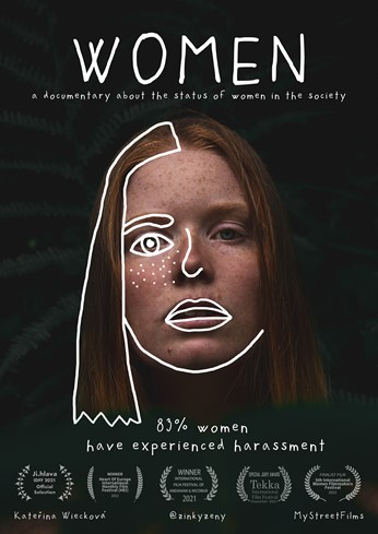 Women- A Documentary About the Status of Women in Society Poster